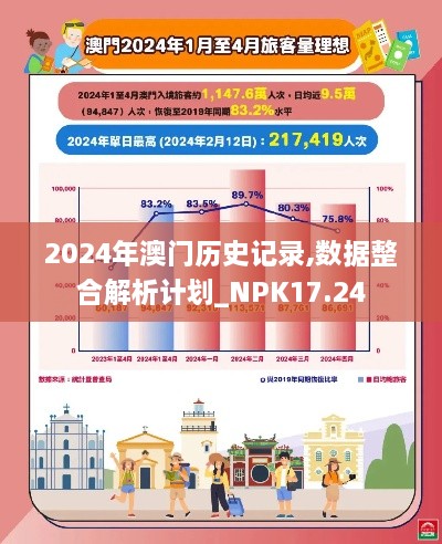 2024年澳门历史记录,数据整合解析计划_NPK17.24