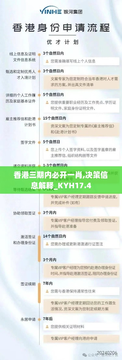 香港三期内必开一肖,决策信息解释_KYH17.4