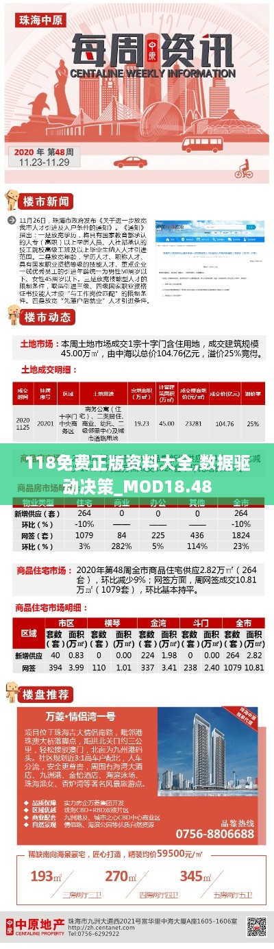 118免费正版资料大全,数据驱动决策_MOD18.48