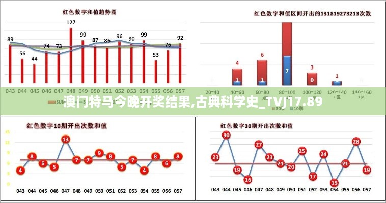 yizhiduxiu 第22页
