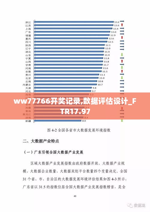 ww77766开奖记录,数据评估设计_FTR17.97