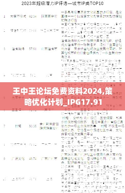 王中王论坛免费资料2024,策略优化计划_IPG17.91