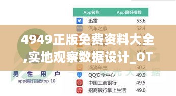 4949正版免费资料大全,实地观察数据设计_OTO18.46