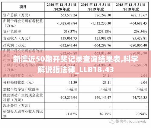 新澳近50期开奖记录查询结果表,科学解说指法律_LLB18.43