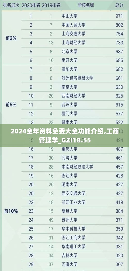 houshengkewei 第22页