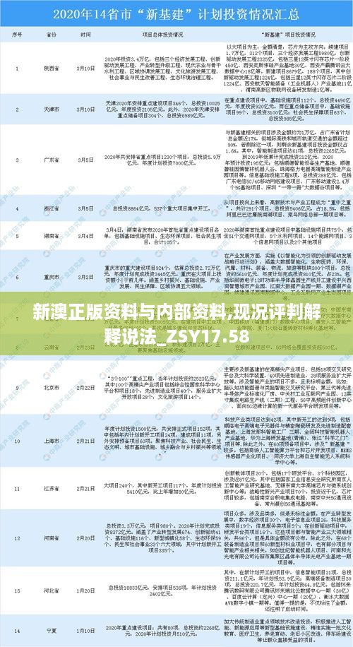 新澳正版资料与内部资料,现况评判解释说法_ZSY17.58