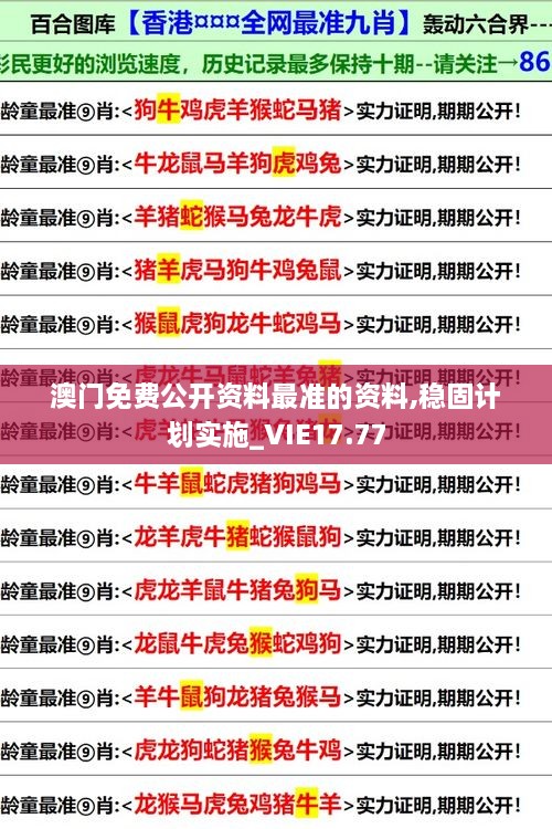 澳门免费公开资料最准的资料,稳固计划实施_VIE17.77