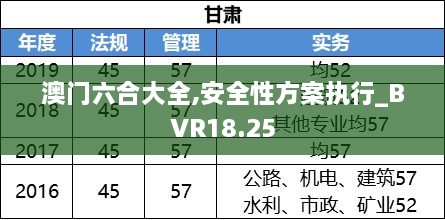 feiqigouhuo 第22页