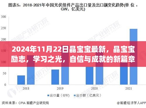 浅笑轻吟梦一曲 第40页
