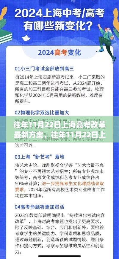往年11月22日上海高考改革方案及解读，最新动态与变化分析