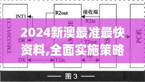 2024新澳最准最快资料,全面实施策略设计_精英版DSP2.62