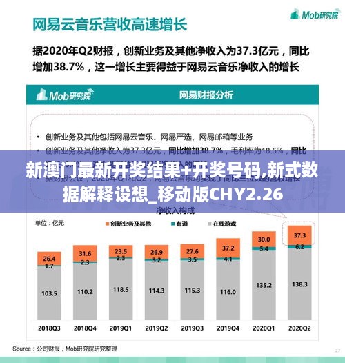 新澳门最新开奖结果+开奖号码,新式数据解释设想_移动版CHY2.26
