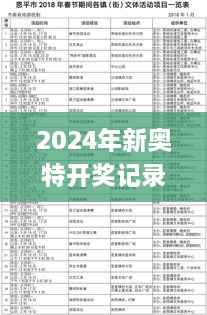 2024年新奥特开奖记录查询表,城乡规划_活跃版JWB2.7