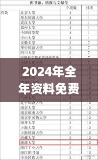 2024年全年资料免费大全优势,高速响应计划执行_奢华版QNH2.53