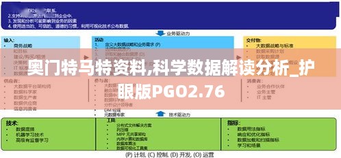 奥门特马特资料,科学数据解读分析_护眼版PGO2.76