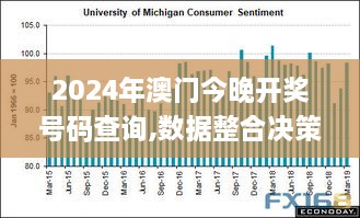 2024年澳门今晚开奖号码查询,数据整合决策_趣味版SLI2.24