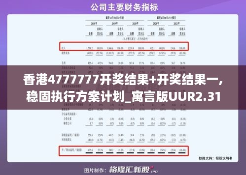 香港4777777开奖结果+开奖结果一,稳固执行方案计划_寓言版UUR2.31
