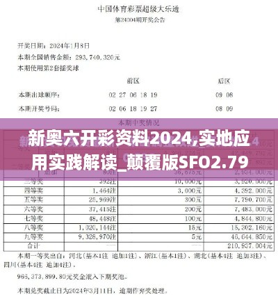新奥六开彩资料2024,实地应用实践解读_颠覆版SFO2.79