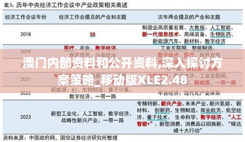 澳门内部资料和公开资料,深入探讨方案策略_移动版XLE2.48