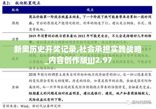 新奥历史开奖记录,社会承担实践战略_内容创作版JJJ2.97