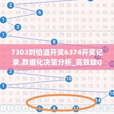 7303刘伯温开奖6374开奖记录,数据化决策分析_高效版QEB2.69