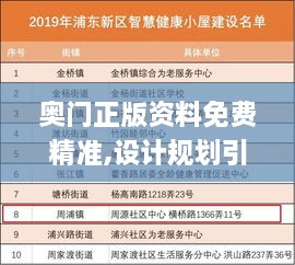 奥门正版资料免费精准,设计规划引导方式_演讲版VXN2.16