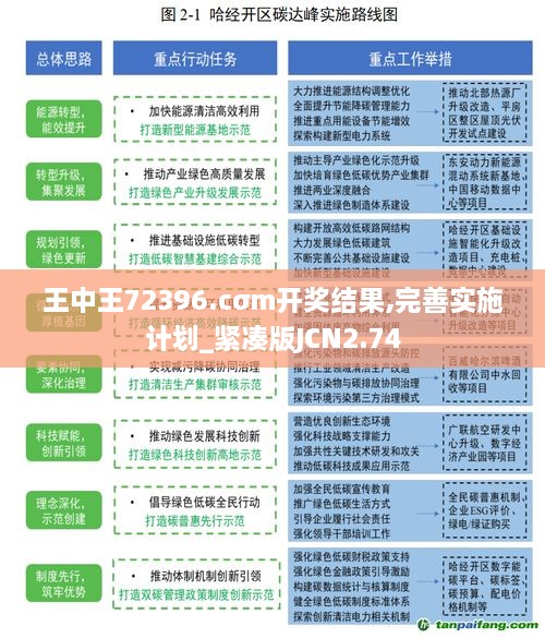 云烟 第39页