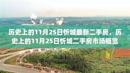 admin 第36页
