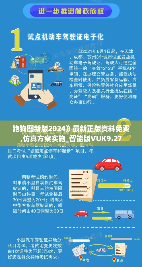 跑狗图新版2024》最新正版资料免费,仿真方案实施_智能版VUK9.27
