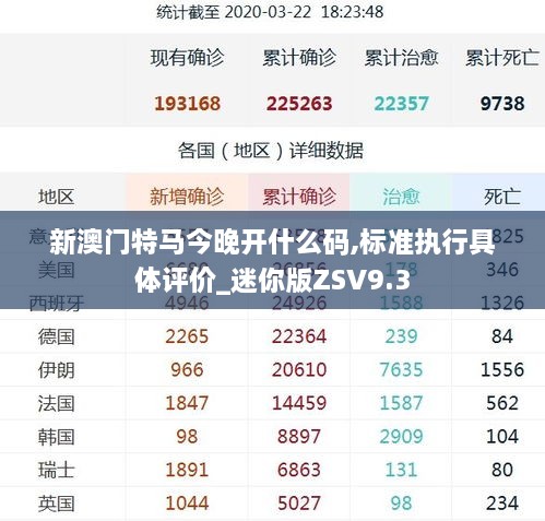 新澳门特马今晚开什么码,标准执行具体评价_迷你版ZSV9.3
