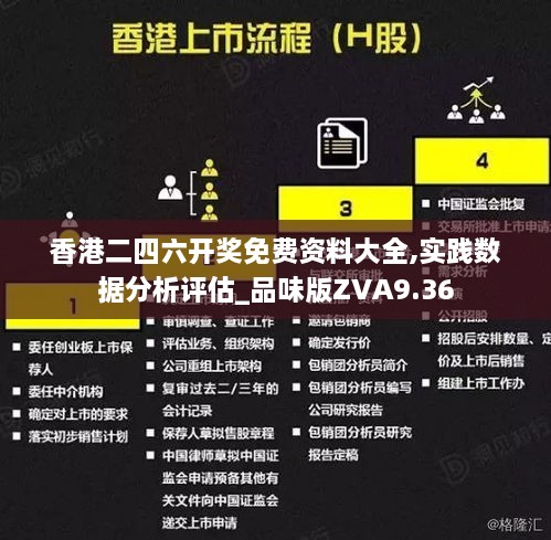 香港二四六开奖免费资料大全,实践数据分析评估_品味版ZVA9.36