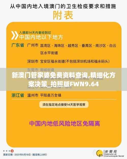 新澳门管家婆免费资料查询,精细化方案决策_拍照版FWN9.64
