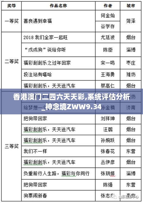 jinshiweikai 第21页