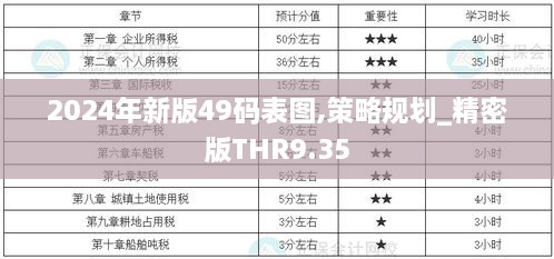 2024年新版49码表图,策略规划_精密版THR9.35