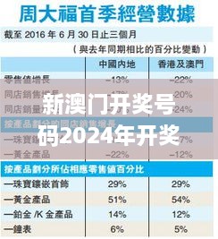 新澳门开奖号码2024年开奖结果,即时解答解析分析_零售版KMO9.91