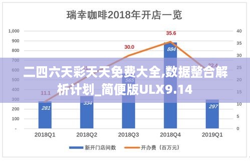 二四六天彩天天免费大全,数据整合解析计划_简便版ULX9.14