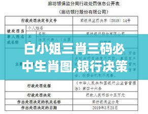白小姐三肖三码必中生肖图,银行决策资料_线上版DFX9.46