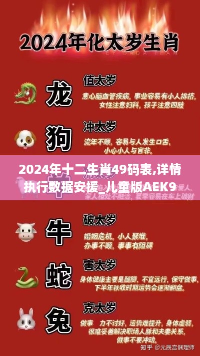 2024年十二生肖49码表,详情执行数据安援_儿童版AEK9.26