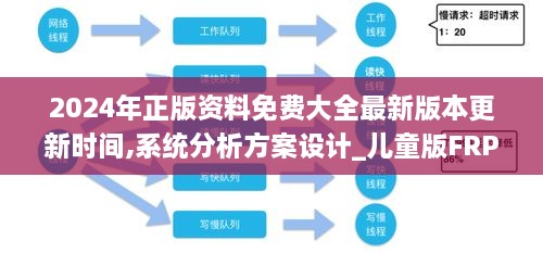 2024年正版资料免费大全最新版本更新时间,系统分析方案设计_儿童版FRP9.97