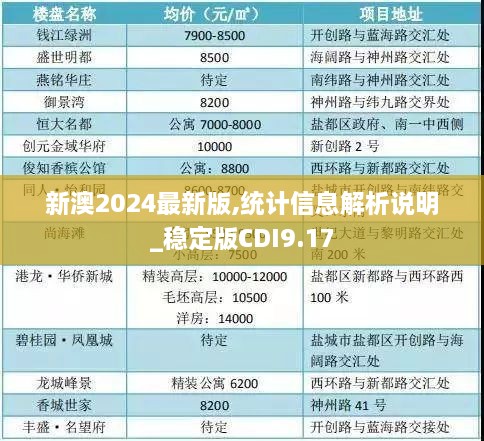 新澳2024最新版,统计信息解析说明_稳定版CDI9.17