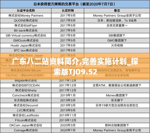 广东八二站资料简介,完善实施计划_探索版TJO9.52