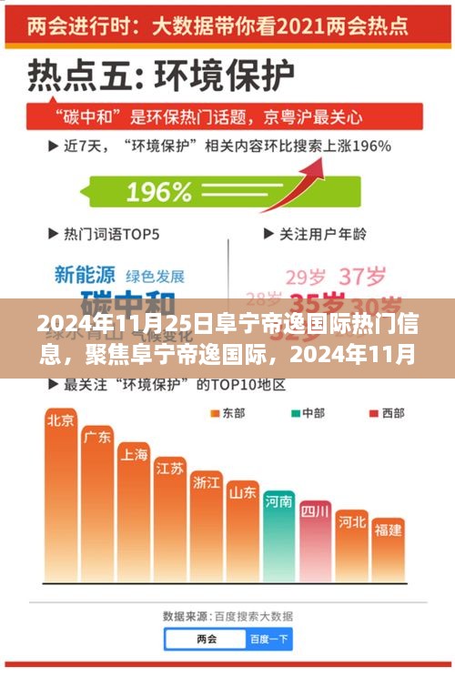 admin 第34页