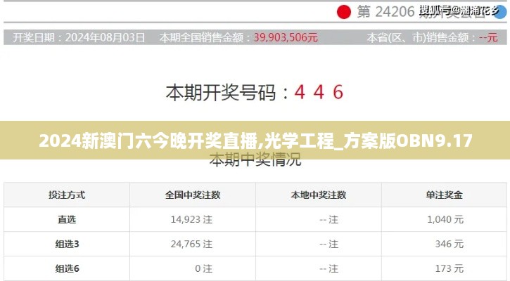 2024新澳门六今晚开奖直播,光学工程_方案版OBN9.17