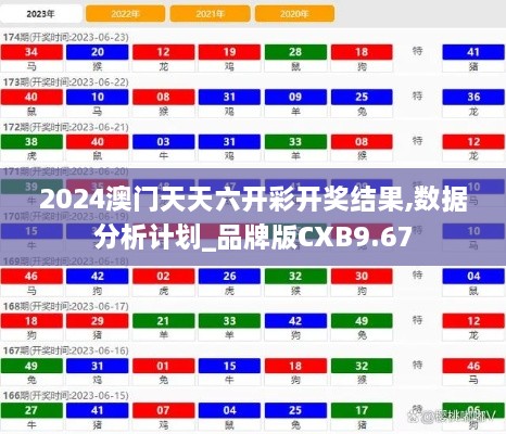 2024澳门天天六开彩开奖结果,数据分析计划_品牌版CXB9.67