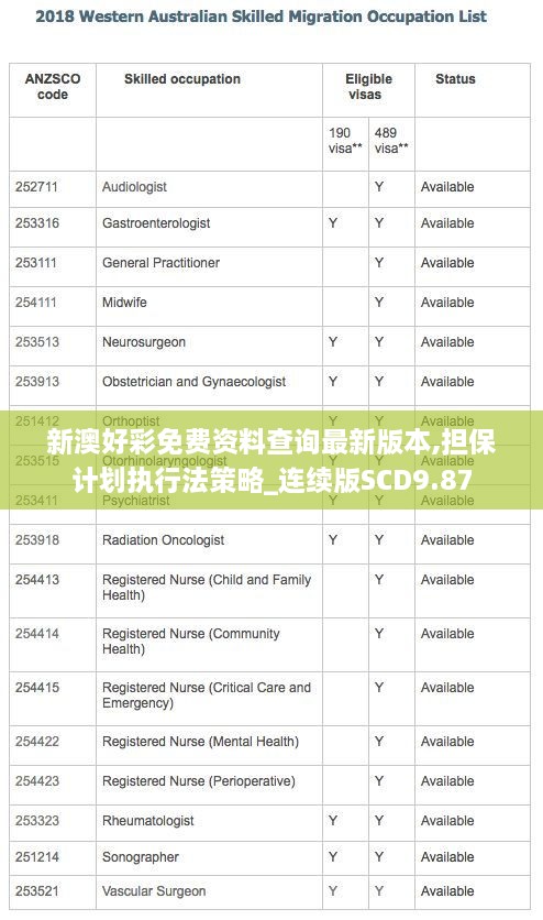 新澳好彩免费资料查询最新版本,担保计划执行法策略_连续版SCD9.87