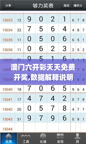 澳门六开彩天天免费开奖,数据解释说明规划_云端共享版EJT9.12