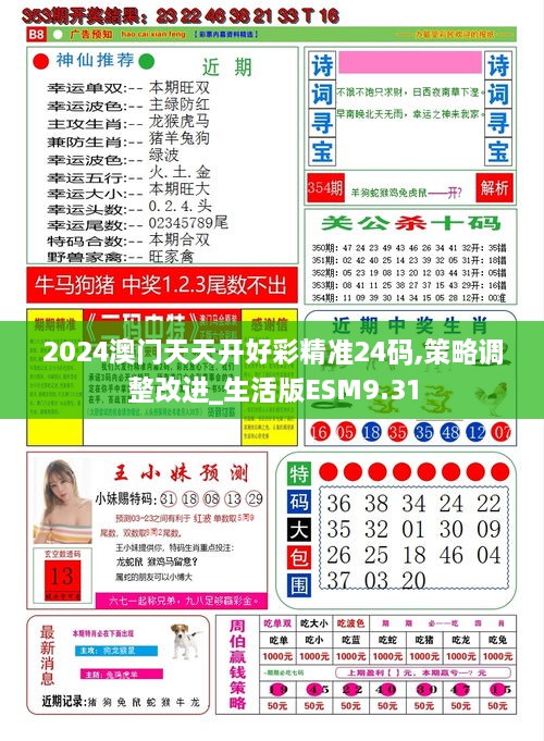 2024澳门天天开好彩精准24码,策略调整改进_生活版ESM9.31
