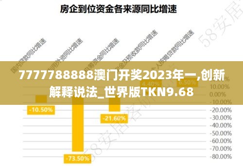 7777788888澳门开奖2023年一,创新解释说法_世界版TKN9.68