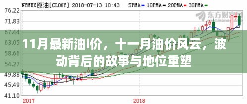 初告白 第32页