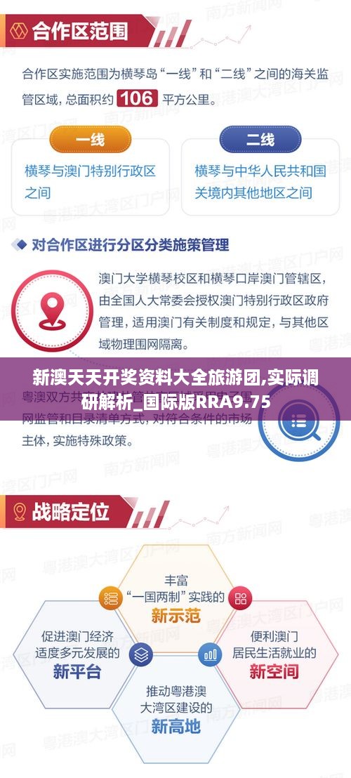 新澳天天开奖资料大全旅游团,实际调研解析_国际版RRA9.75
